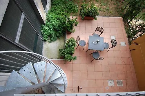 Getthekey Boldrini Lofts Apartament